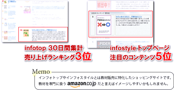 ランキング画像